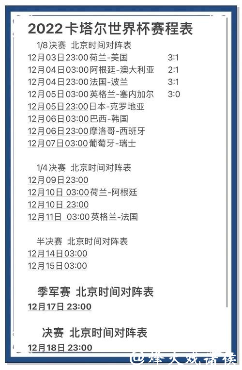 世界杯投注:如何通过数据分析做决策 世界杯投注:如何通过数据分析做决策